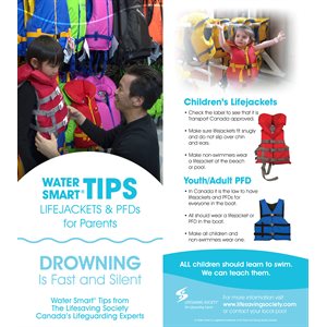Water Smart Tip Card / Lifejackets & PFD's - English. - Pkg - 100